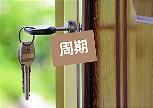 美国人盖房要多长时间？